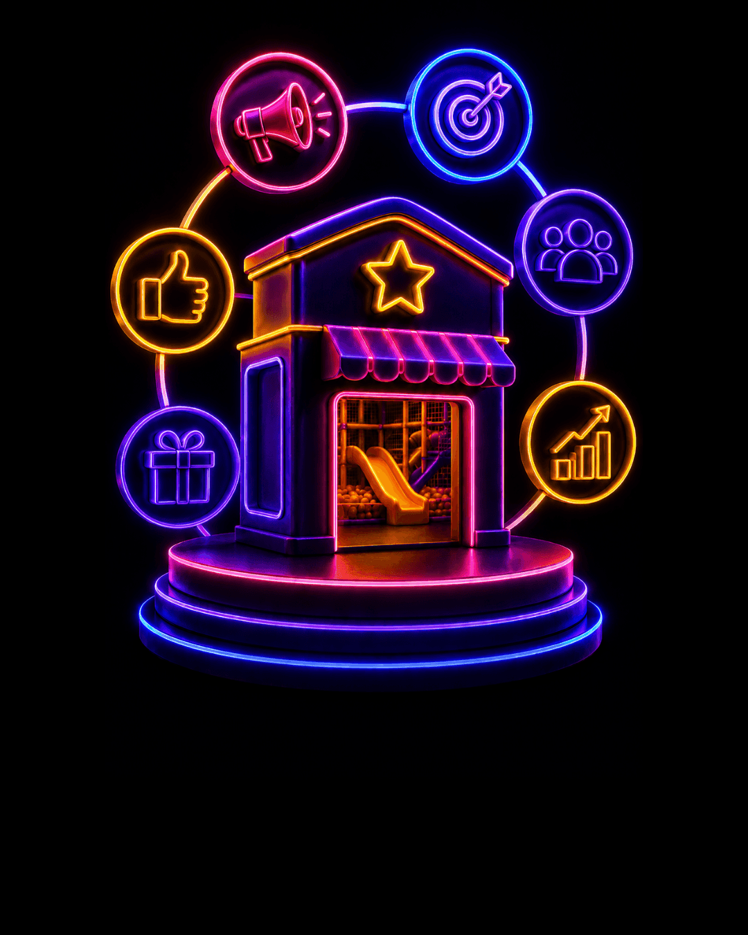 Scalable Business Model